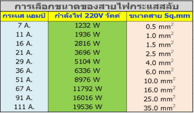 AWG - Image 2